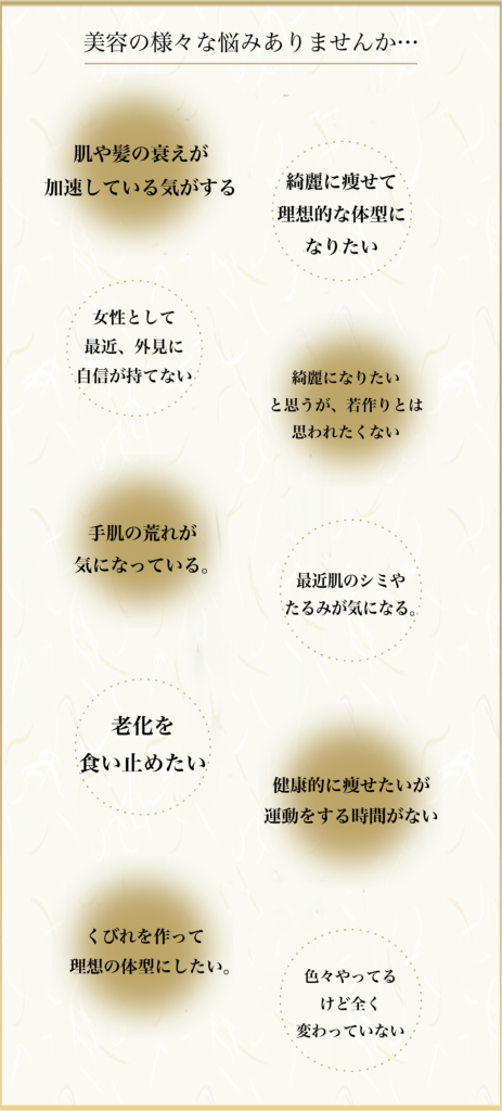 美容のお悩み